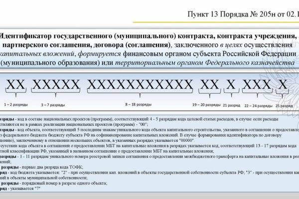 Оригинальная ссылка на кракен