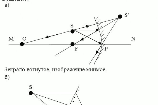 Кракен вход kr2web in