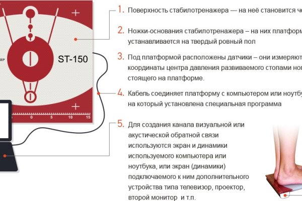 Кракен соль