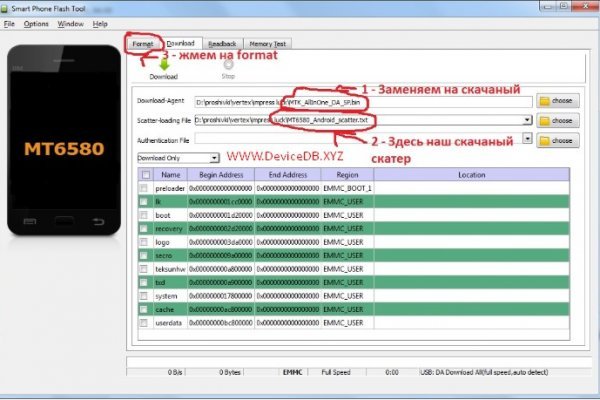 Kraken зеркала gigageek ru