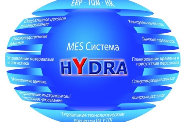Кракен маркетплейс зеркало krk market com