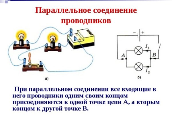 Ссылка на кракен в тор браузере