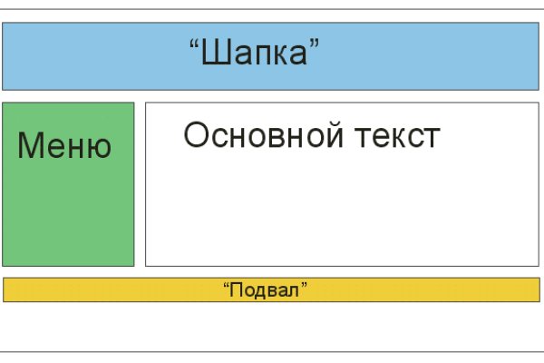 Зайти на кракен через браузер