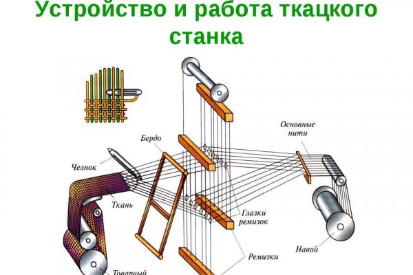 Кракен ссылка зайти