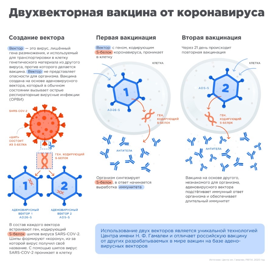 Кракен не работает тор